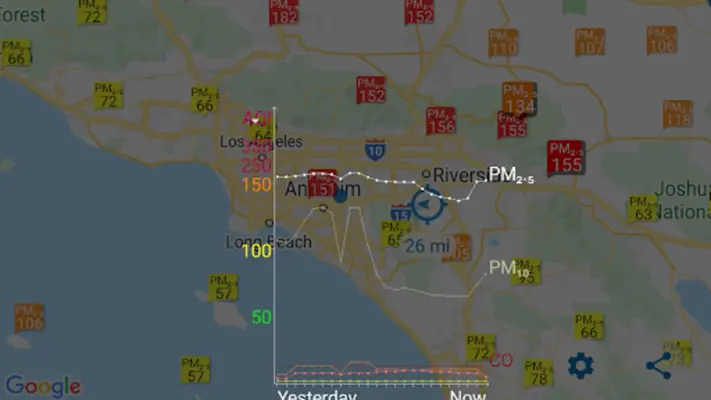 Air quality app & AQI widget android App screenshot 1