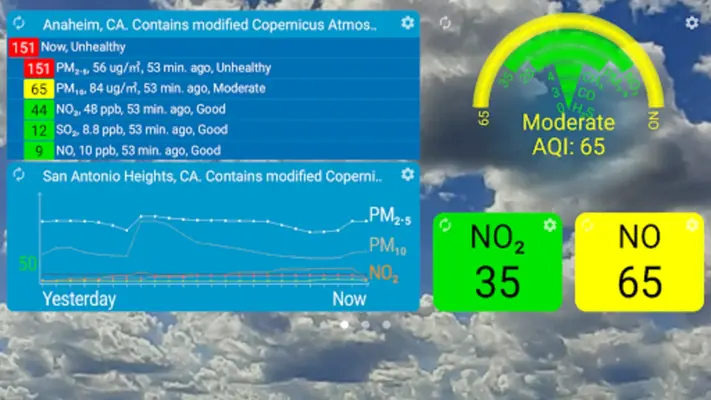 Air quality app & AQI widget android App screenshot 4