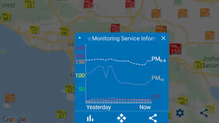 Air quality app & AQI widget android App screenshot 5